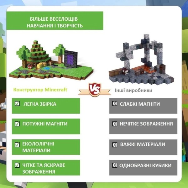 Фото - Магнітний конструктор Minecraft 110 деталей + 6 фігурок (6948679457784)