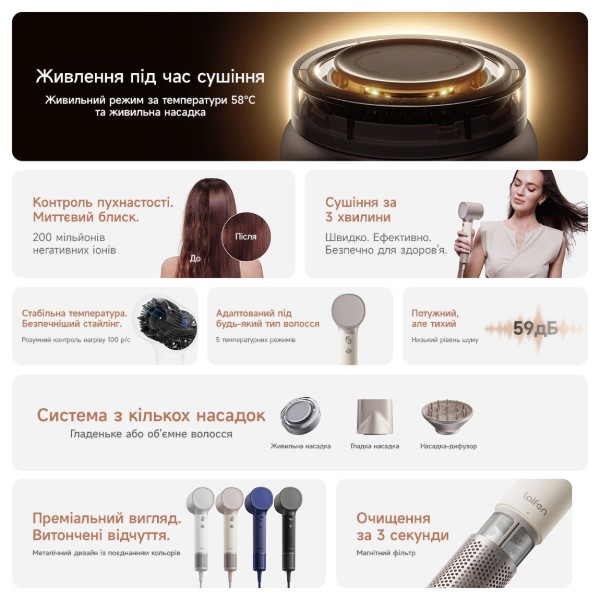 Фото - Фен Laifen NEO Special Champagne Gold
