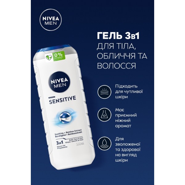 Фото - Гель для душу NIVEA sensitive 250 мл (4005900048059)