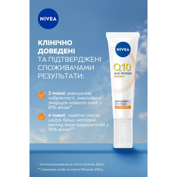 Фото - Крем для шкіри навколо очей NIVEA visage відн д/шк навк оч Q10 energy пр зм 15 мл (4005900915900)