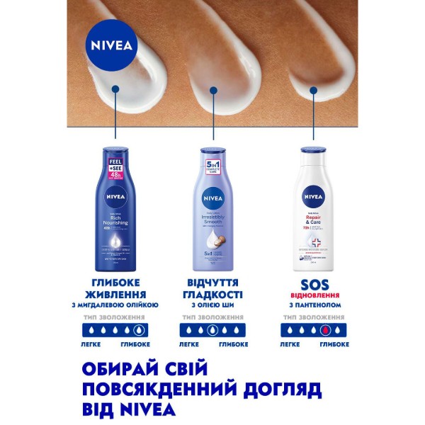 Фото - Лосьйон для тіла NIVEA відновлення та догляд sos 250 мл (4006000029917)