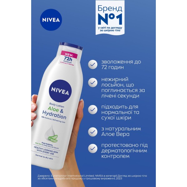 Фото - Лосьон для тела NIVEA алоэ и увлажнение 250 мл (9005800286747)