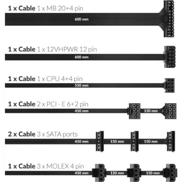 Фото - Блок живлення для ПК Njoy PSU Alpha+ 750 (PSAT6075A2MCVCZ01B)