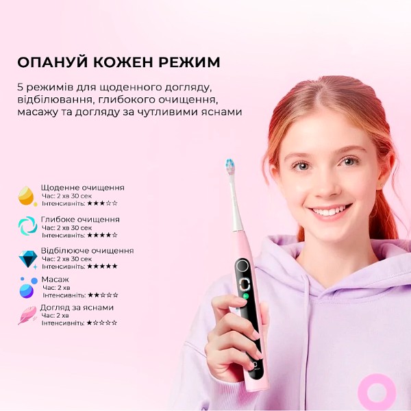 Фото - Зубная щетка электрическая Oclean X Kids Electric Toothbrush Pink (6970810557213)