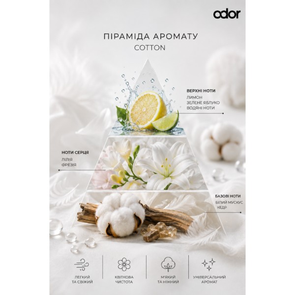 Фото - Освежитель воздуха аэрозольный Odor Premium Cotton 250 мл парфюмированный (4820086524476)