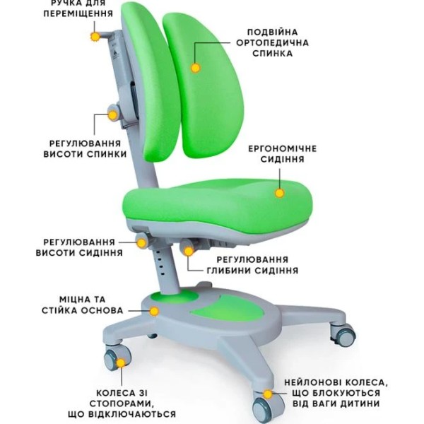 Фото - Кресло детское Mealux Onyx Duo KZ (Y-115 KZ)