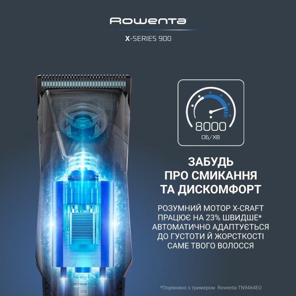 Фото - Тример універсальний Rowenta TN9730E0 серії 900 (19 в 1)