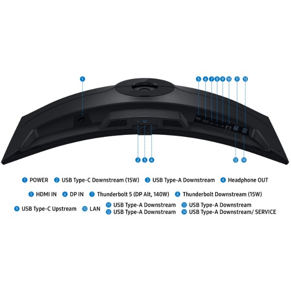 Фото - Монитор Samsung Viewfinity S8 S85TH (LS40H850TAIXUA)