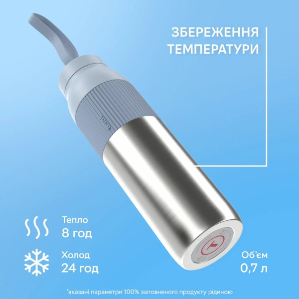 Фото - Термопляшка Tefal N2193410 BeYou Twist Screw Lid 0,7 л блакитна