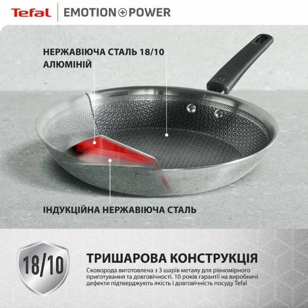 Фото - Сковорода универсальная Tefal SET_E3410455 EMOTION+ POWER 24 см, с кр