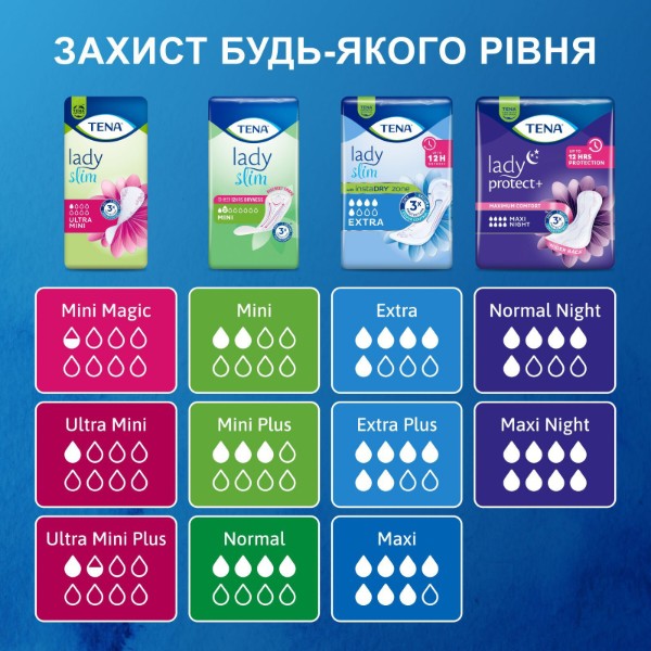 Фото - Прокладки урологічні для жінок Tena Lady Slim Mini Plus 16 шт. (7322540852868)