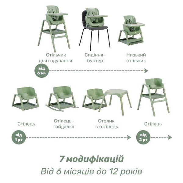 Фото - Стільчик для годування трансформер Tutti Bambini 7 в 1 Nova Maison Truffle (611020/TR)