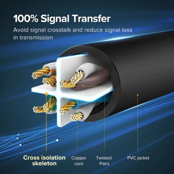 Фото - Кабель патч-корд UGREEN NW102 Cat 6 U/UTP Lan Flat Cable 2m Black (50174)