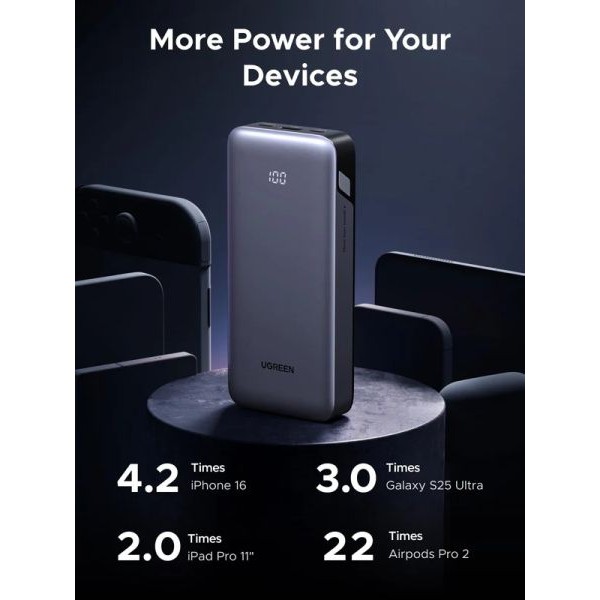 Фото - Батарея мобільна UGREEN 20000mAh 30W PD/QC (PB532) Gray (55989B)
