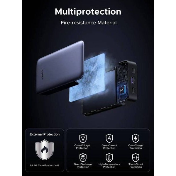 Фото - Батарея мобільна UGREEN 20000mAh 30W PD/QC (PB532) Gray (55989B)