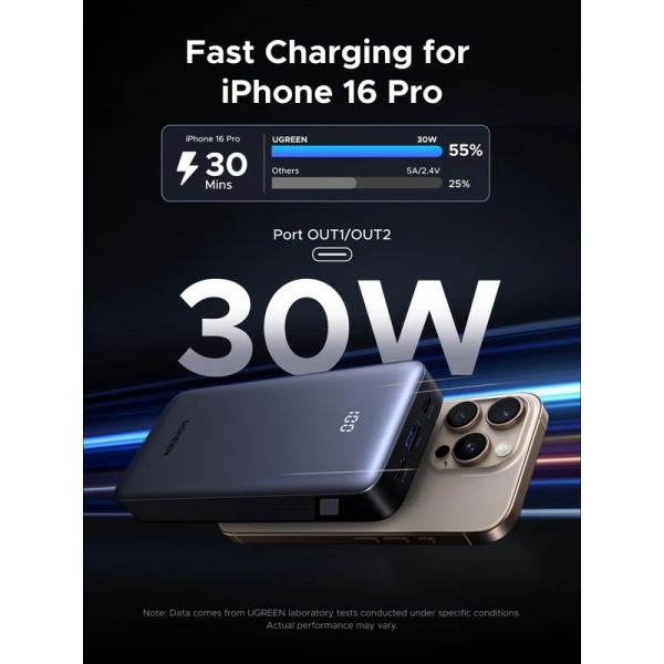 Фото - Батарея мобільна UGREEN 20000mAh 30W PD/QC (PB532) Gray (55989B)