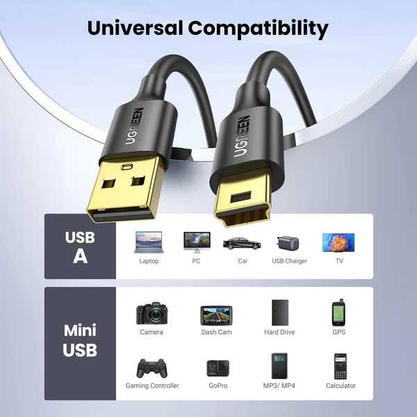 Фото - Кабель USB - miniUSB UGREEN USB 2.0 A Male to Mini 5 Pin Male Cable 3m Black (10386)