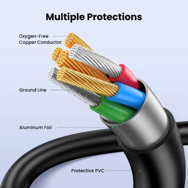 Фото - Кабель USB - miniUSB UGREEN USB 2.0 A Male to Mini 5 Pin Male Cable 3m Black (10386)