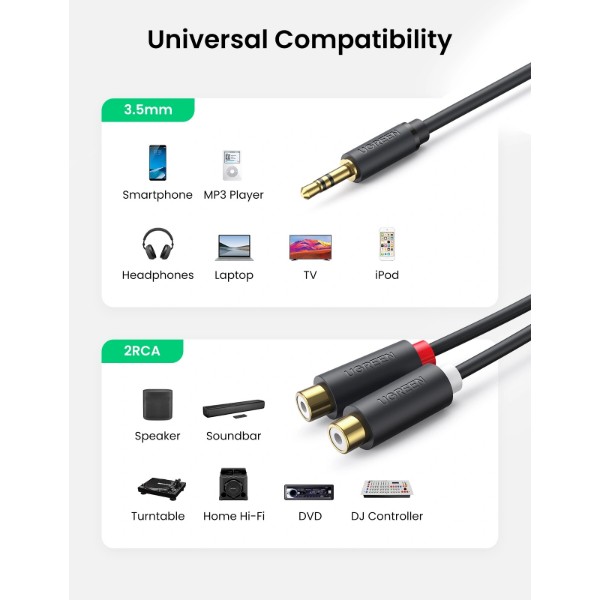 Фото - Кабель 3.5 мм - 3.5 мм UGREEN AV109 3.5mm Male to 2RCA Female Cable 25cm Gray (10547)