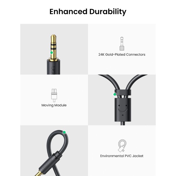 Фото - Кабель 3.5 мм - 3.5 мм UGREEN AV109 3.5mm Male to 2RCA Female Cable 25cm Gray (10547)