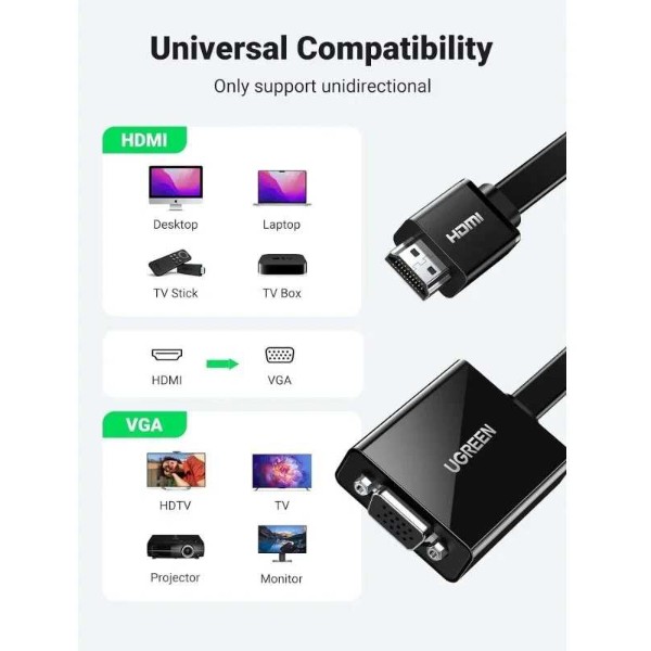 Фото - Переходник UGREEN CM611 HDMI to VGA Adapter (90813)