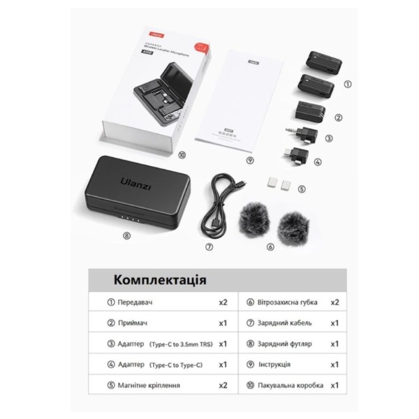 Фото - Мікрофонна система Ulanzi A100 dual-mic 3.5mm/Type-C Black (A014A)