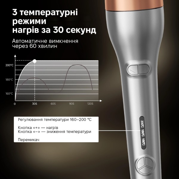Фото - Плойка INSPIRE WT-125 Silver