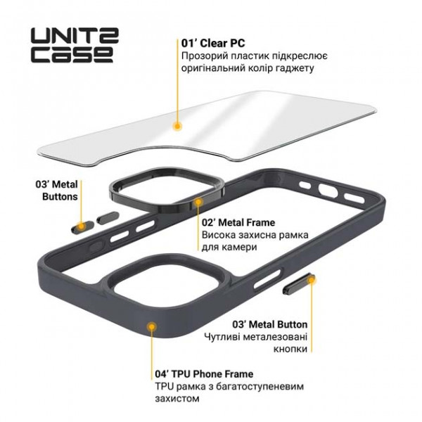 Фото - Чохол для смартфону Armorstandart UNIT2 for Apple iPhone 15 Plus Black (ARM69972)
