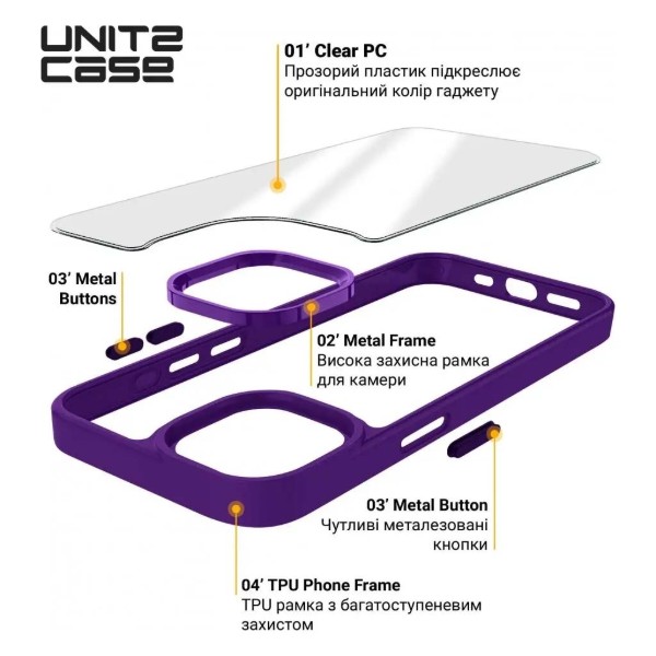 Фото - Чохол для смартфону Armorstandart UNIT2 for Apple iPhone 15 Pro Max Purple (ARM69990)