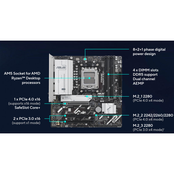 Фото - Материнська плата Asus PRIME B840M-A WIFI