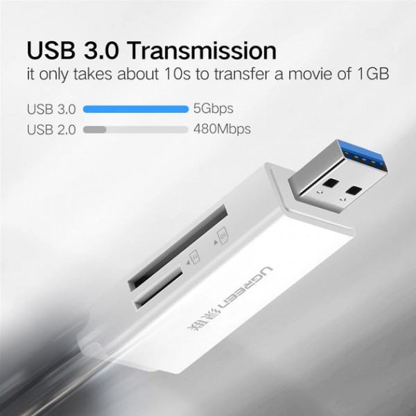 Фото - Кардридер UGREEN CM104 USB 3.0 to TF + SD Dual Card Reader Black (40752)