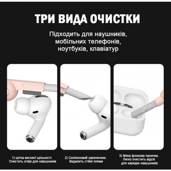 Фото - Набір засобів для чищення оптики XOKO Clean set 100 (XK-CS100-PI)