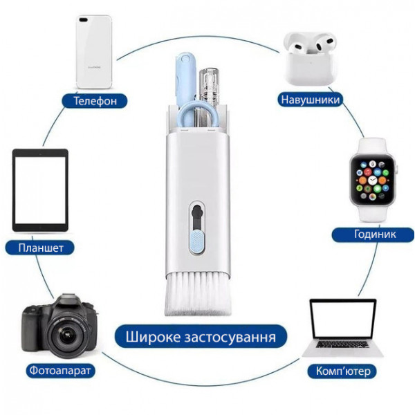 Фото - Уценка - Набор средств для чистки оптики XOKO Clean set 100 (XK-CS100-BLU)