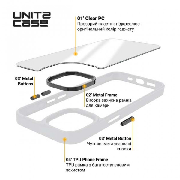 Фото - Чохол для смартфону Armorstandart UNIT2 for Apple iPhone 15 Plus White (ARM69973)