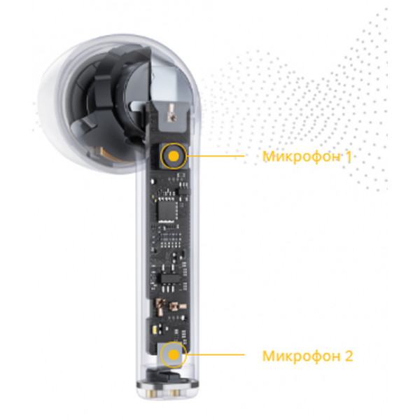 Фото - Навушники вкладиші бездротові TWS realme Buds air (RMA201) yellow