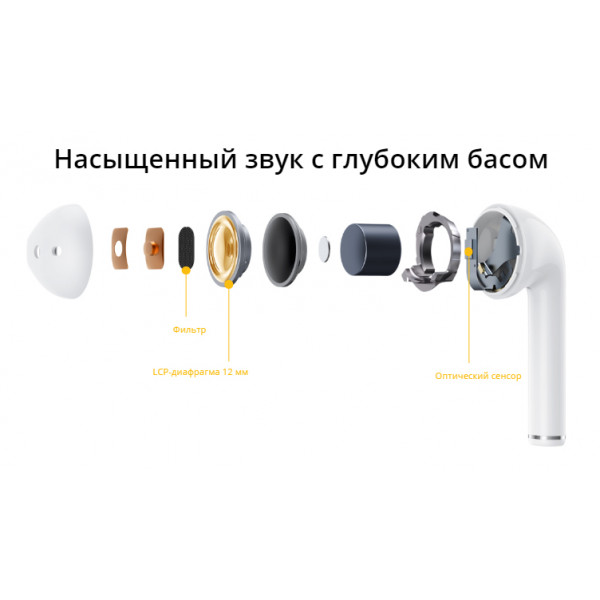 Фото - Навушники вкладиші бездротові TWS realme Buds air (RMA201) yellow