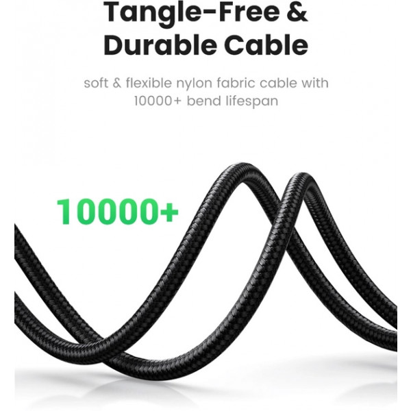 Фото - Кабель 3.5 мм -3.5 мм UGREEN AV112 3.5mm Male 3.5mm Male Cable 1m Blue (10685)