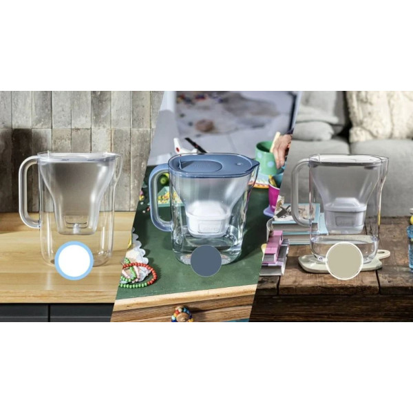 Фото - Фільтр-глечик Brita Style Essential Mxpro сіро-блакитний + 3 картриджа