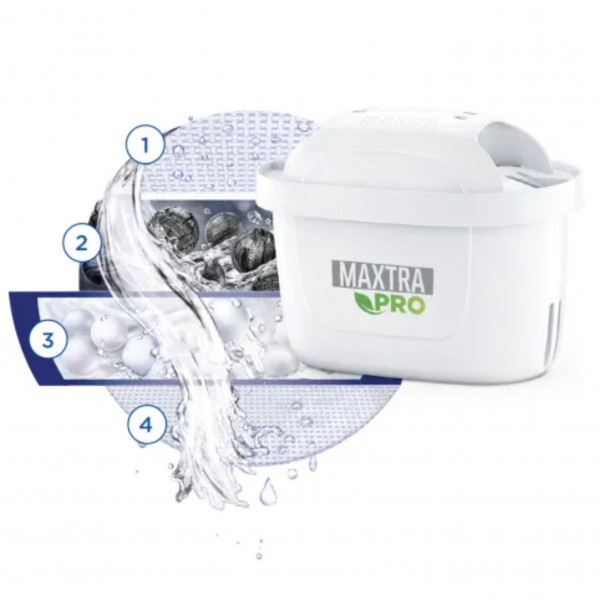 Фото - Картридж для фільтру-глечика Brita MXPro Limescale для жорсткої води, 3+1 шт.