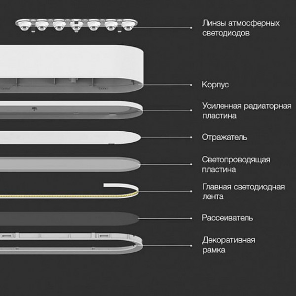 Фото - Світлодіодний світильник Yeelight Crystal Pendant Light 33W 2700-6000K (YLDL011GL/DL010W0CN)