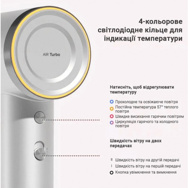 Фото - Фен DOCO H800 Silver