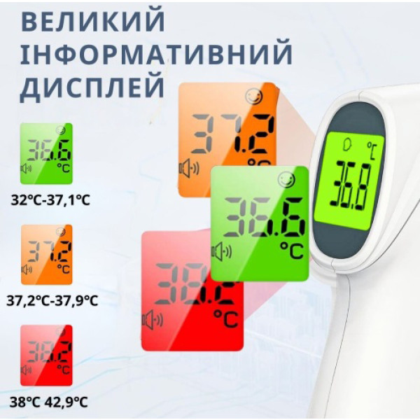 Фото - Термометр AIMED Temp Master Classic (AI-temp1_wh)