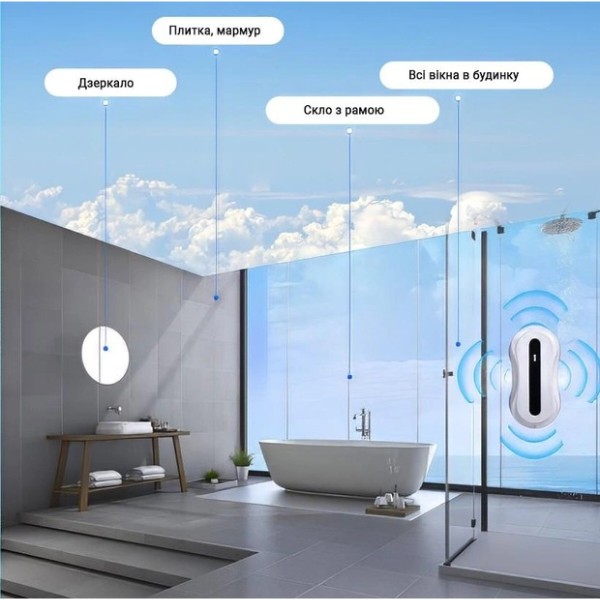 Фото - Пилосос віконний INSPIRE IQ cleaner HCR-31 Blue