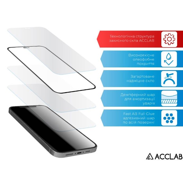 Фото - Защитное стекло для смартфона ACCLAB Full Glue for Realme C25Y Black (1283126542350)