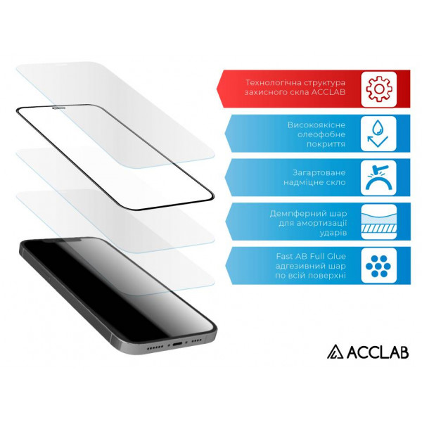 Фото - Защитное стекло для смартфона ACCLAB Full Glue for Realme C55 Black (1283126579714)