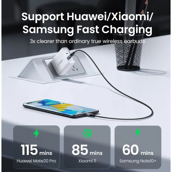 Фото - Кабель синхронізації даних UGREEN US535 USB-C to USB-C 240W PD Fast Charging 2m Space Gray (90440)
