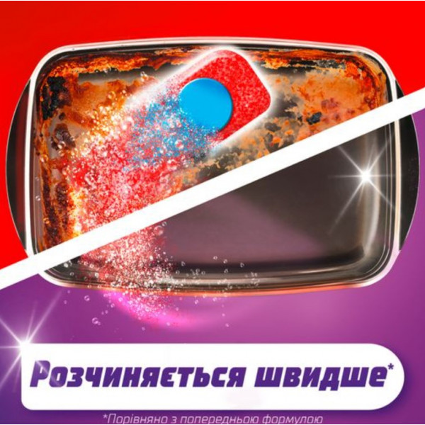 Фото - Таблетка для посудомийної машини Somat All in one 24+24 шт