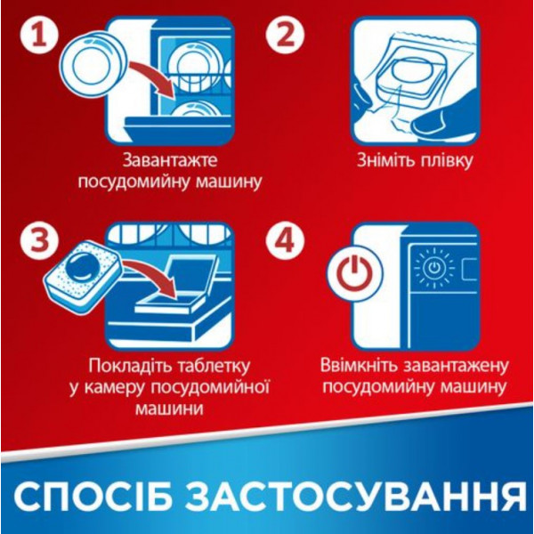 Фото - Таблетка для посудомийної машини Somat All in one 24+24 шт