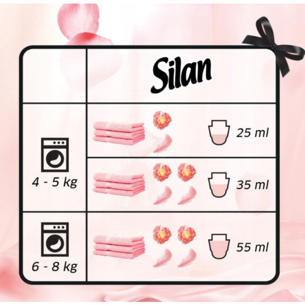 Фото - Ополаскиватель для белья Silan Blossom 1200 мл