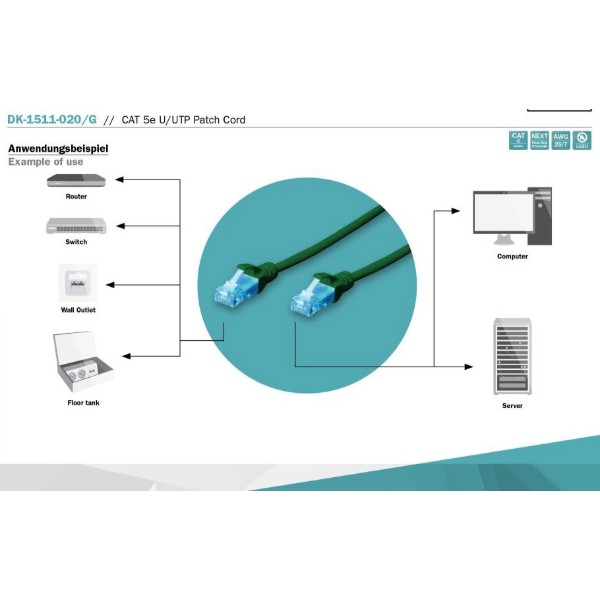 Фото - Кабель патч-корд Digitus CAT 5e UTP 2m Green (DK-1511-020/G)